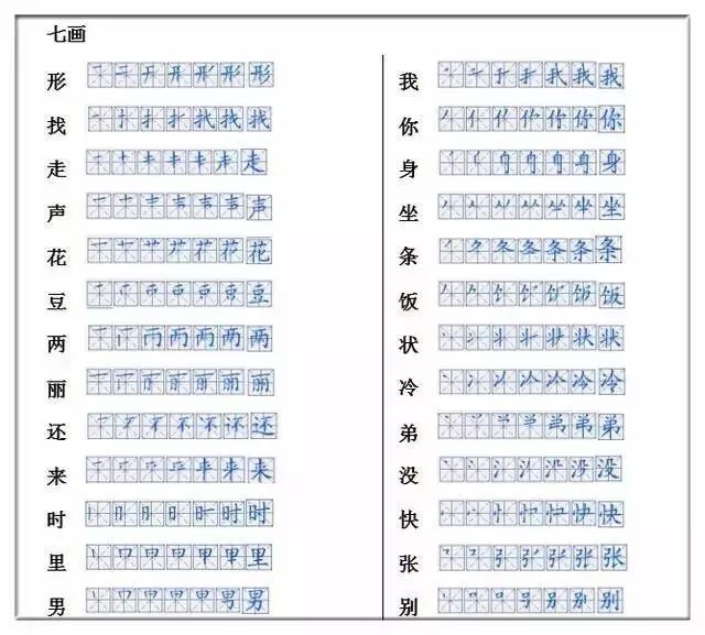 小学一二年级语文700个汉字的正确书写顺序表,建议收藏!