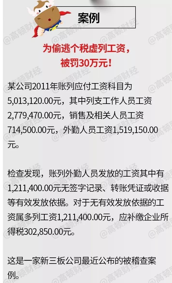 一,为偷逃个税虚列工资,被罚30万元!