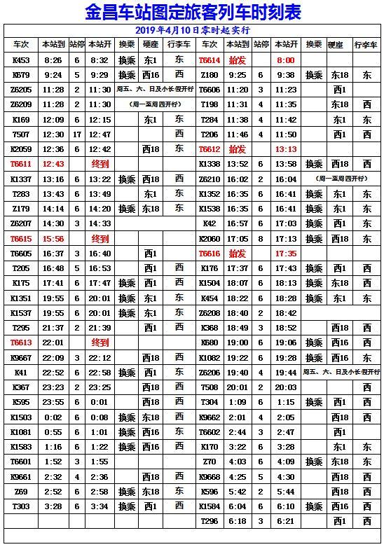 明天起!金昌火车站新增终到始发3对特快列车(附列车时刻表)