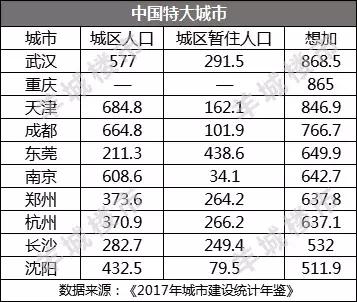 全面開放落戶門檻!這回限購真放開了?房價要反彈?