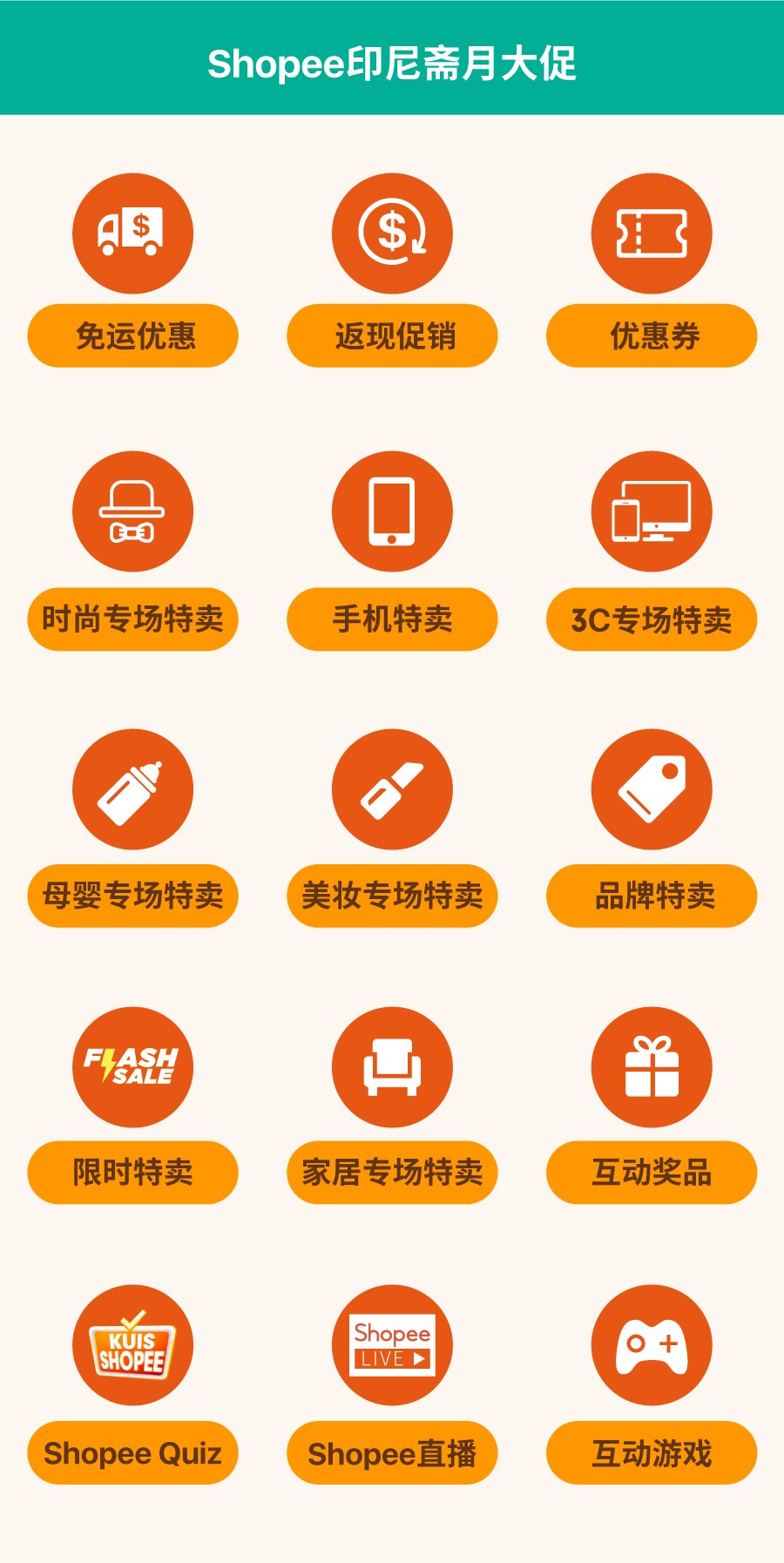 备战斋月 2019shopee马来印尼两大市场爆卖品类大集合