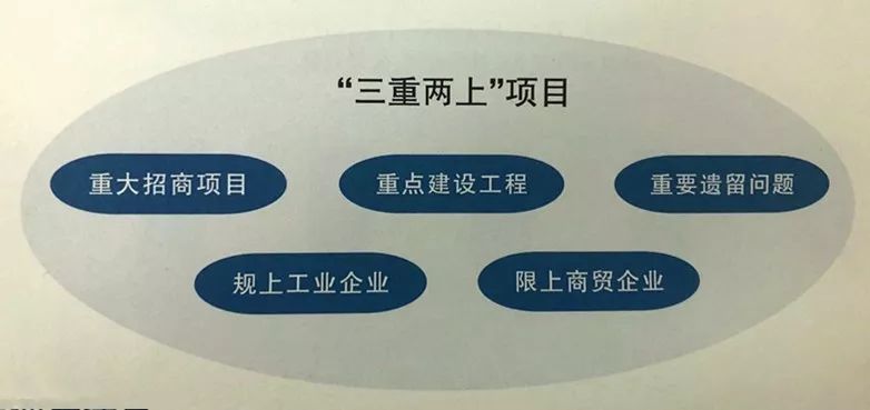 该区招商局局长蒋小磊第一时间接待了周显松,听了他的"诉苦"后,蒋小磊