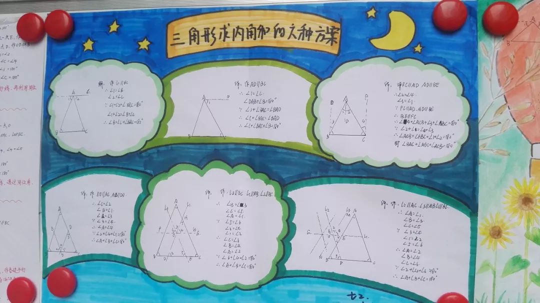 初中数学三角形手抄报图片