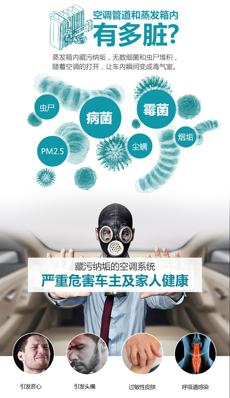 汽車空調有異味腫麼辦教你一招立馬見效