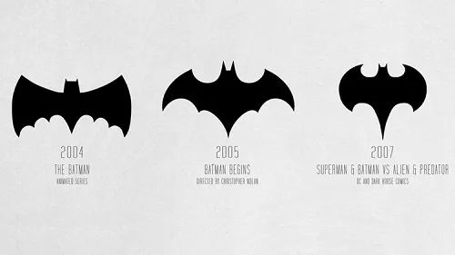 历代蝙蝠侠logo设计