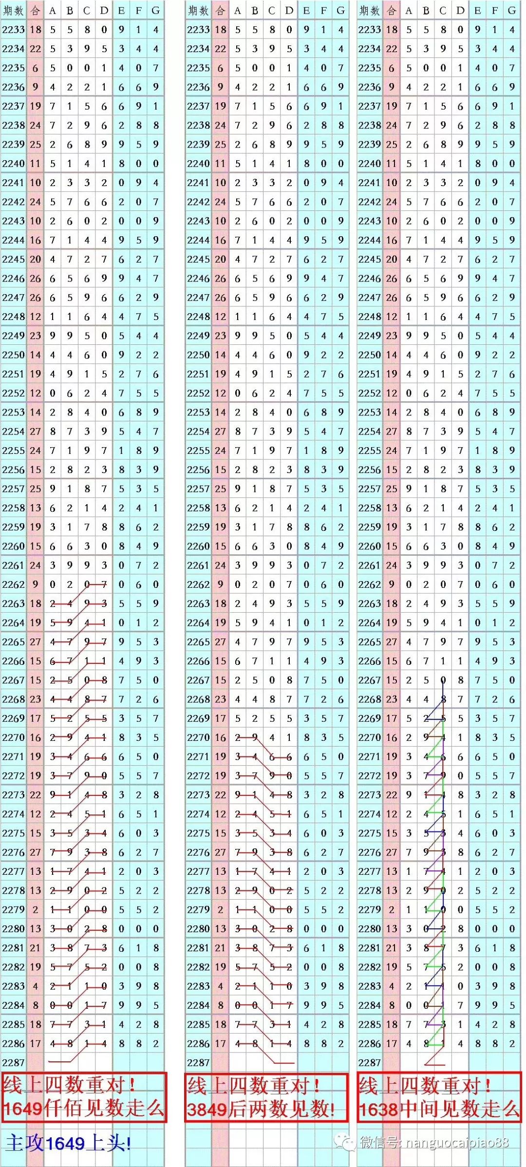 南國體彩41(2023已更新(騰訊/知乎)-第2張圖片-西安論壇資訊