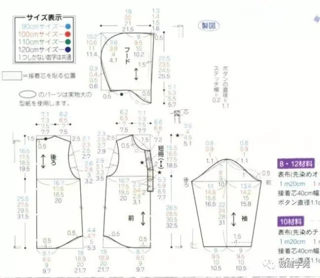 【宝贵】多款儿童卫衣裁剪图,涵盖各年龄段