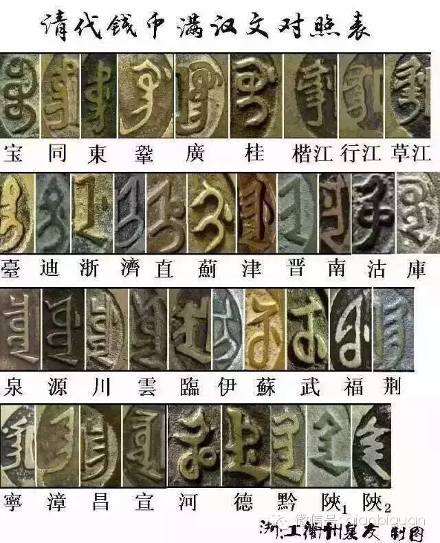 八思巴文字典图片