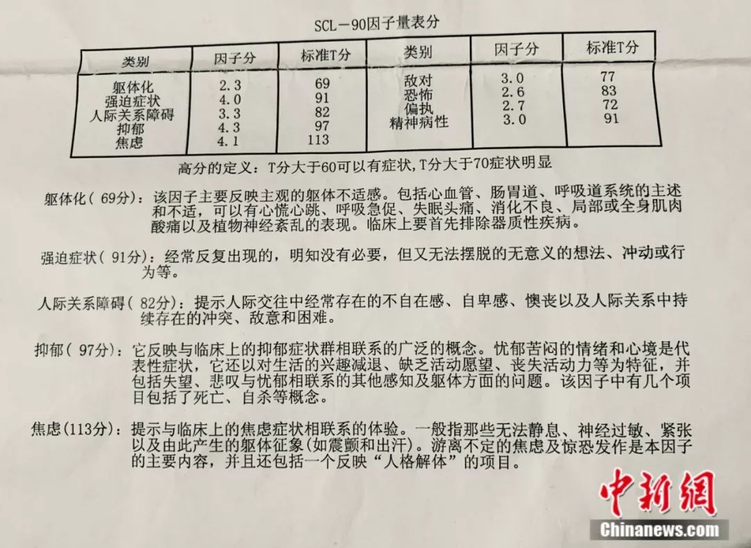 产后抑郁症我真的不配做母亲吗