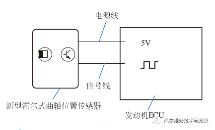 曲轴位置传感器电路