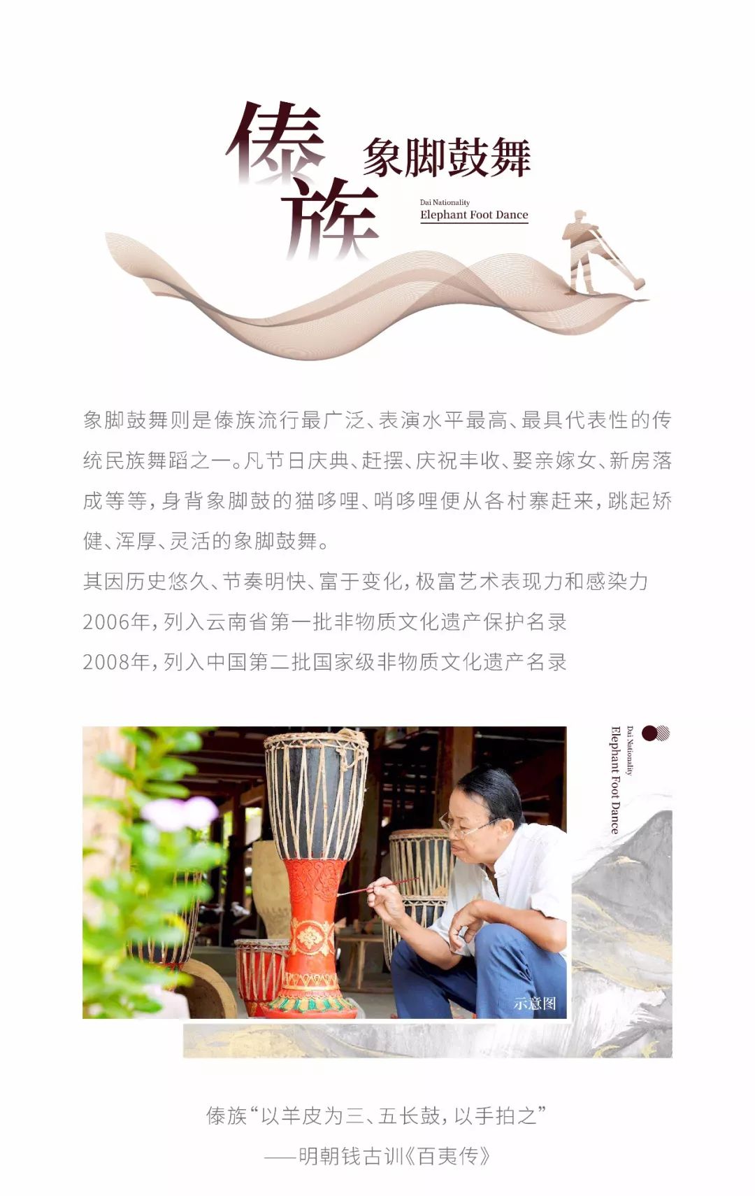 云南省2019国家级非遗∣《傣族象脚鼓舞》大赛,与世界共狂欢
