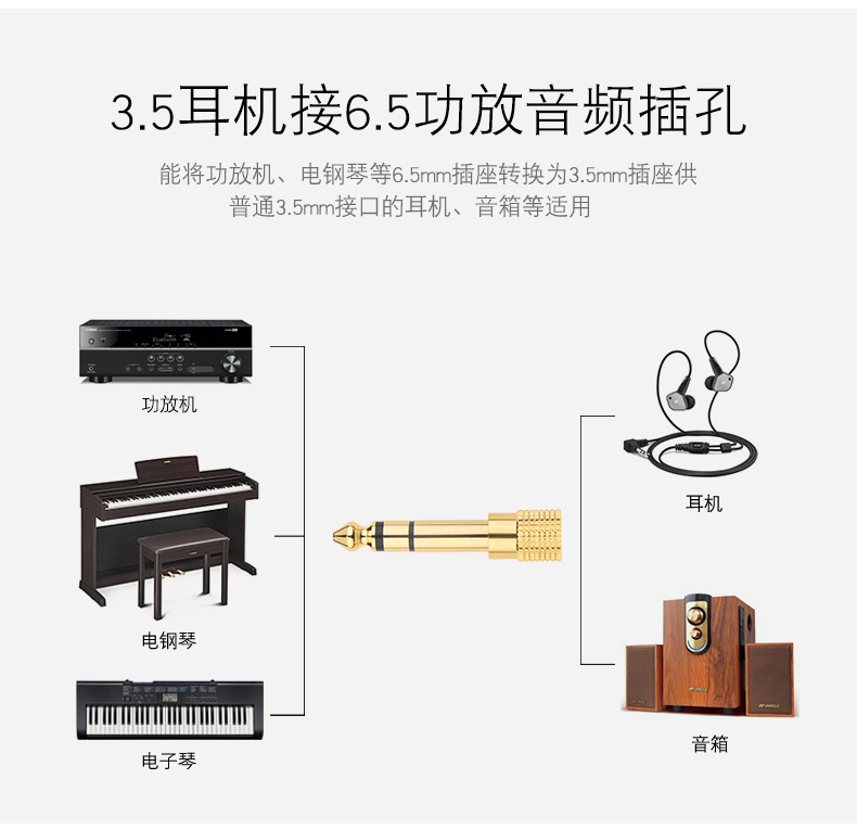 3.5mm耳机接口接线图图片