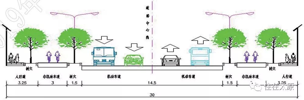 二板三带式道路图图片