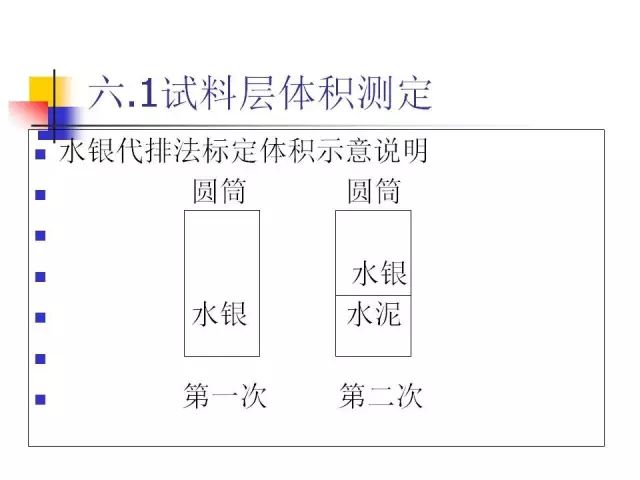 详细图解水泥比表面积测定方法勃氏法