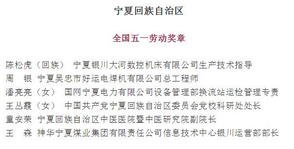 宁夏这些个人和集体拟获全国表彰!快看都是谁