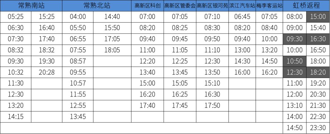 最新常熟人換乘高鐵飛機出行時刻表出爐快收藏