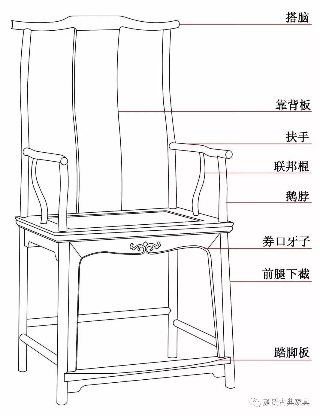 太师椅的分解尺寸图图片