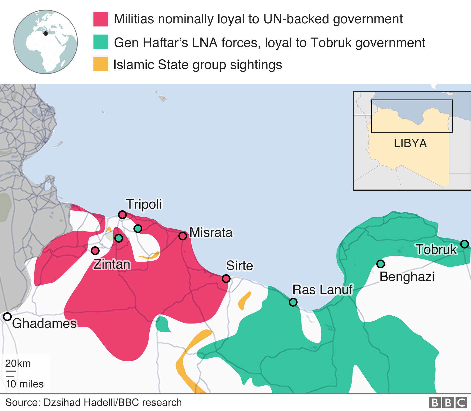 利比亚各方势力分布图图片