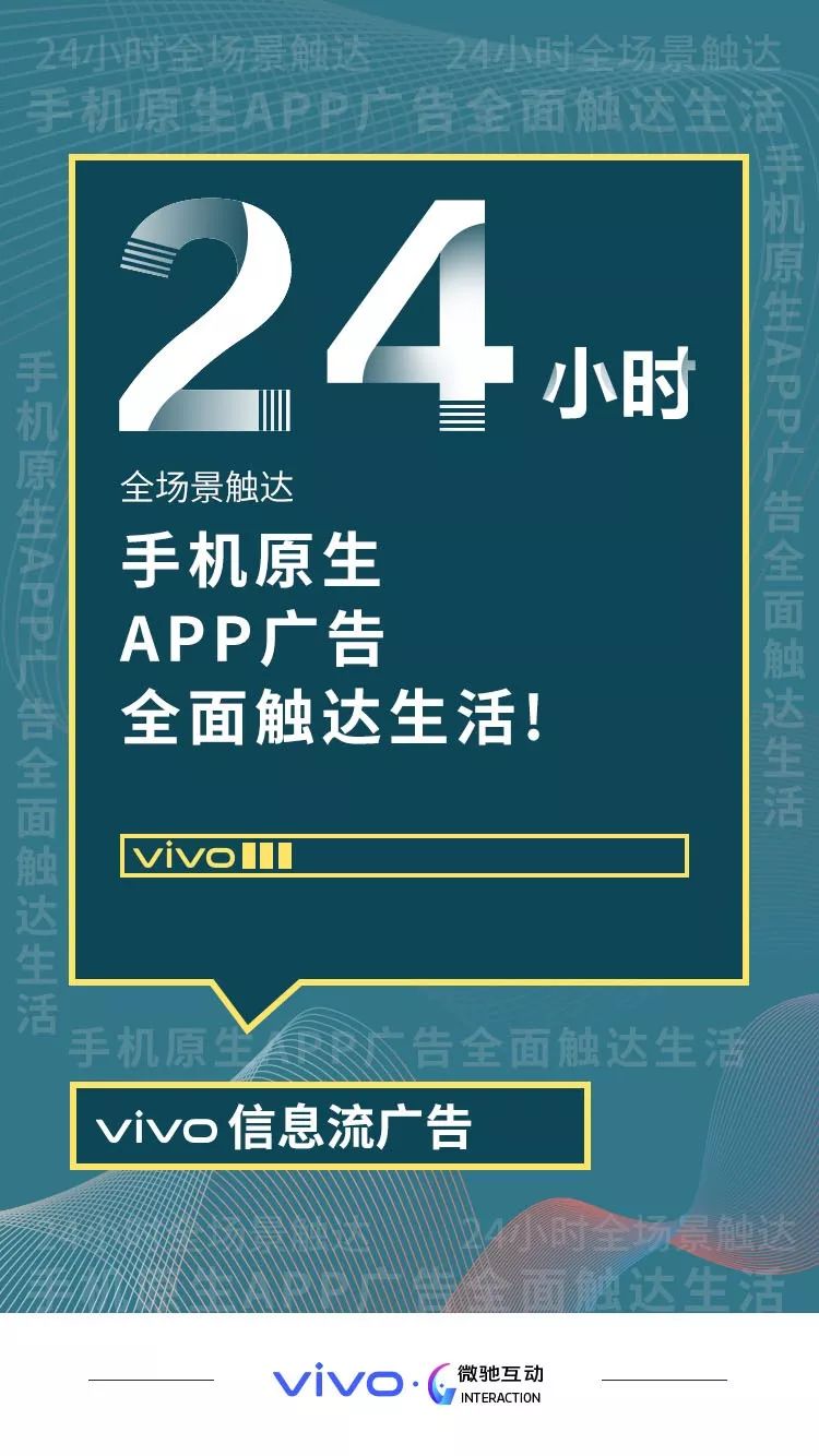 VIVO广告语图片