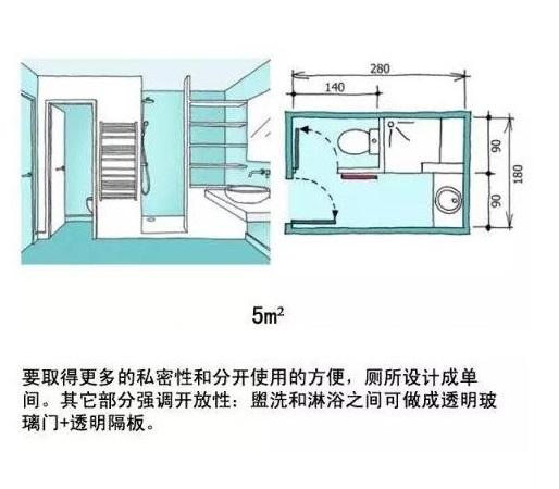 家居/裝修5平米的衛生間可以嘗試著做些隔斷,這樣乾溼分離的效果會