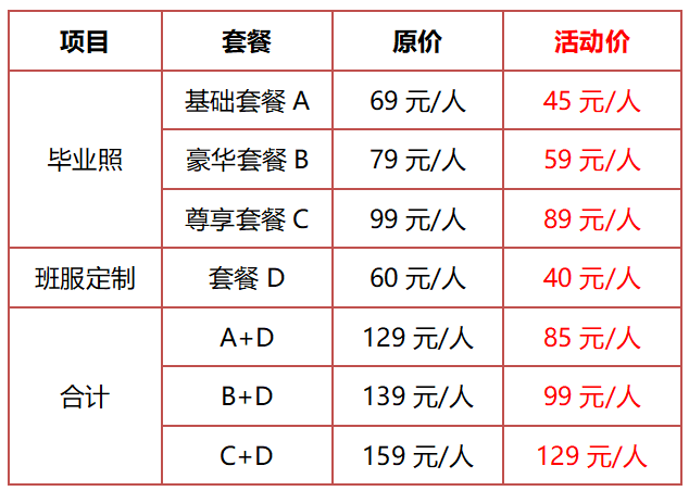 班级毕业照价目表团 体 服合作伙伴 