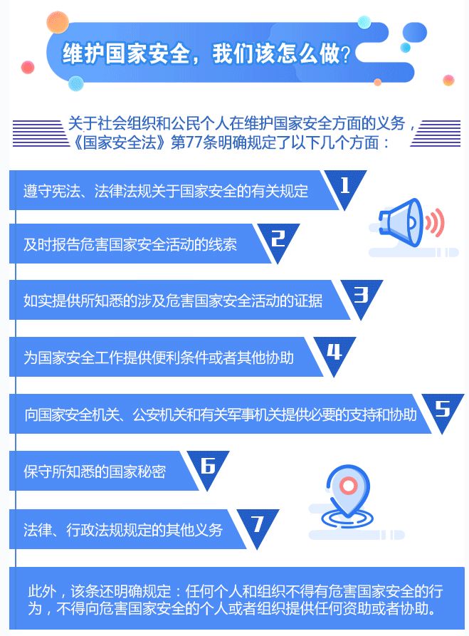 維護國家安全既是國家責任也是公民責任讓國家安全意識深入人心併成為