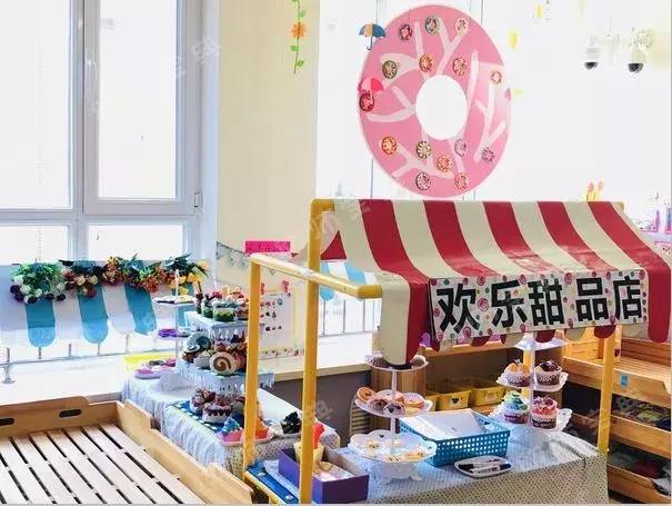 小小传承人:幼儿园环创 欢乐甜品店,超高颜值,秒杀网络红店