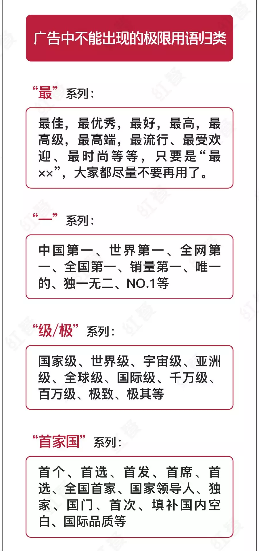 只因一个字被罚20万餐饮人你还不重视广告法