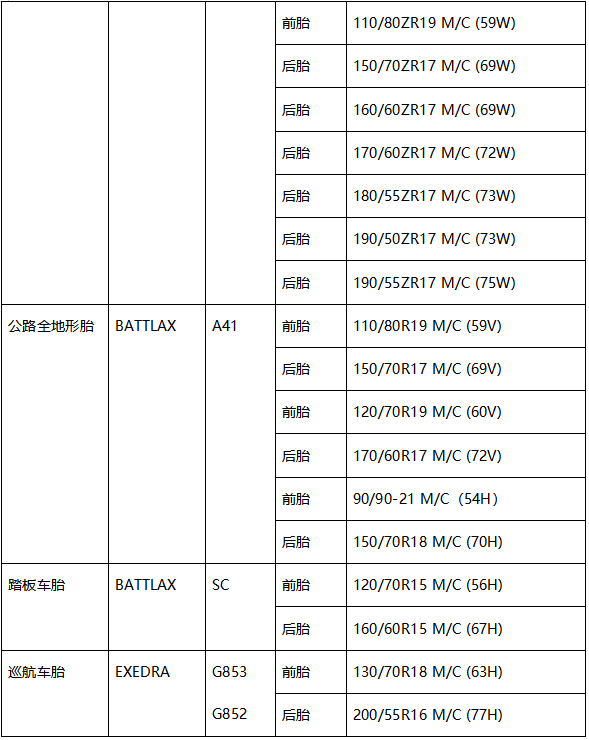 普利司通轮胎型号表图片