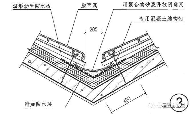 德高瓦顶施工工艺图片