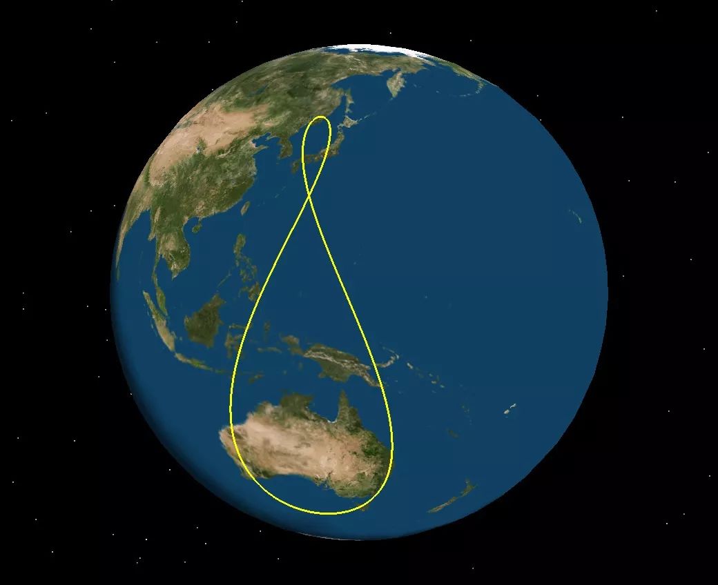 在地球的投影是移动的;而地球静止轨道卫星的星下点轨迹则是一个点