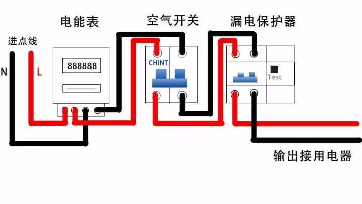 电路保护原理的对象是什么？_qs是什么电路开关