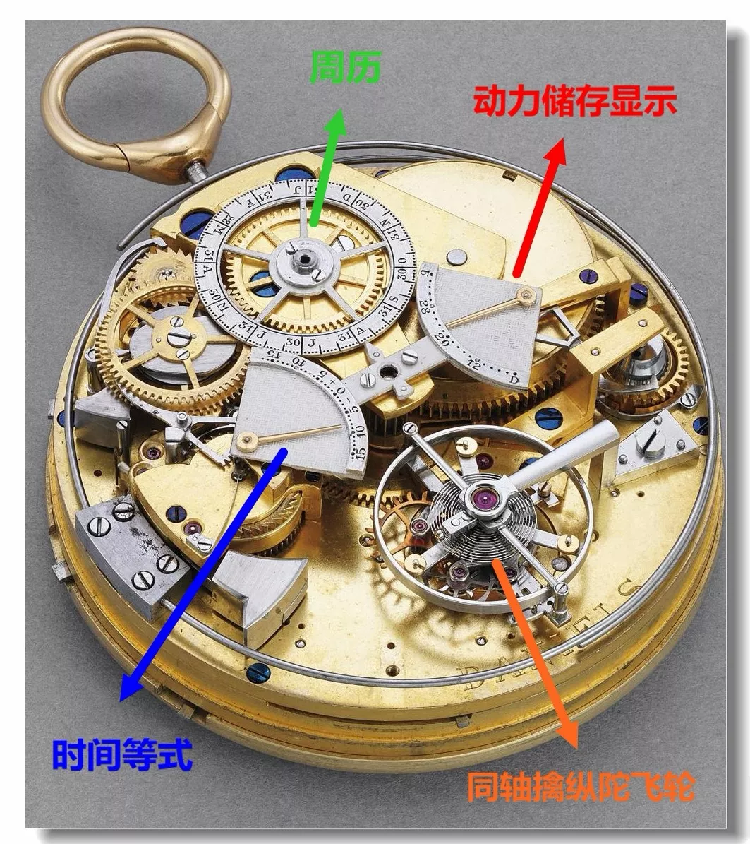 计时器内部结构图图片