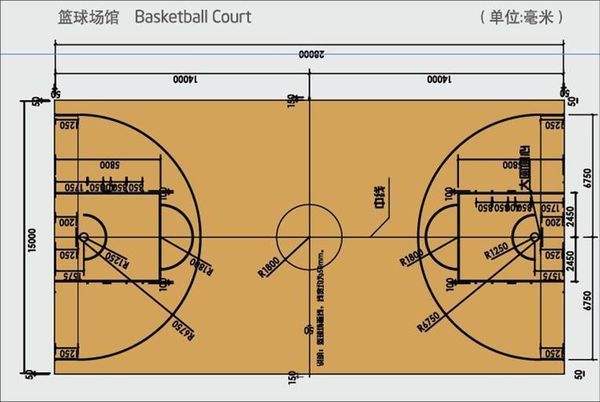 篮球场地面平面图图片