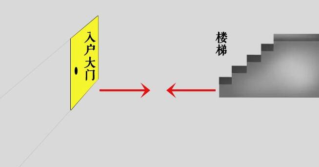 楼梯12步怎样化解图片图片