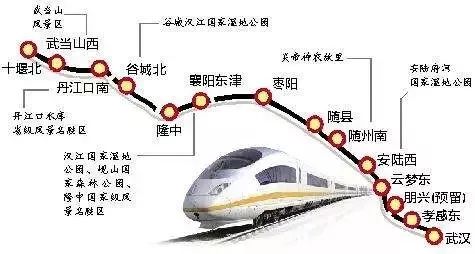 《湖北省鐵水聯運發展規劃》,還將建成通車漢十高鐵,黔張常鐵路湖北段