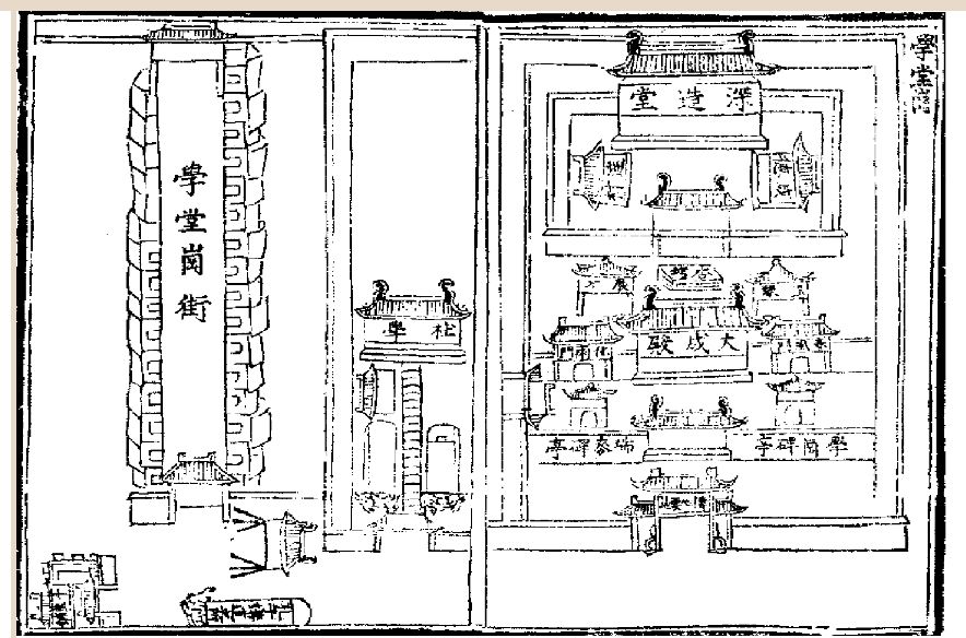 李先明孔廟廟產興學與文化權力的轉移19281932年河北省長垣縣孔廟祭田