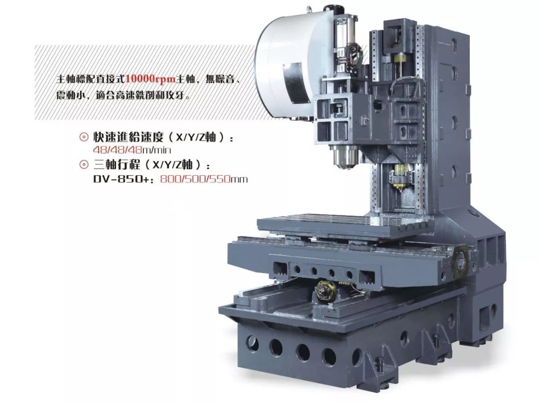 技術參數//fx-400經濟型立式五軸加工中心gp5032z龍門加工中心