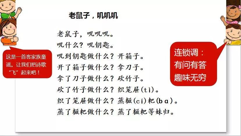 204好玩的連鎖調記雲間親子讀書會第11期中國童謠