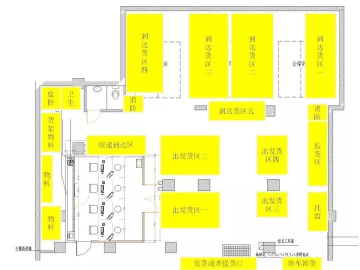 实践:物流门店仓库管理的10个要点