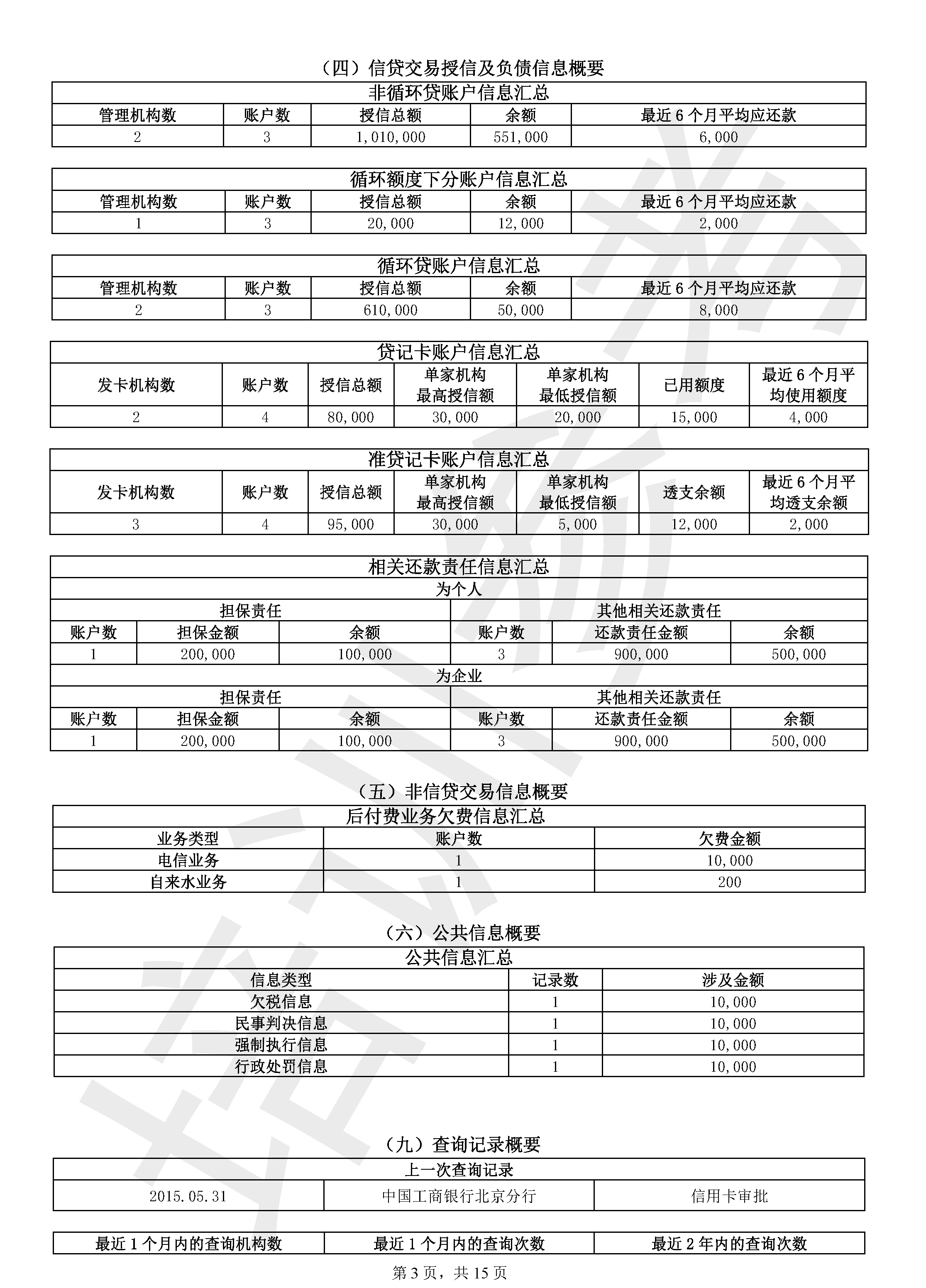 新版征信,完整高清大图抢先看