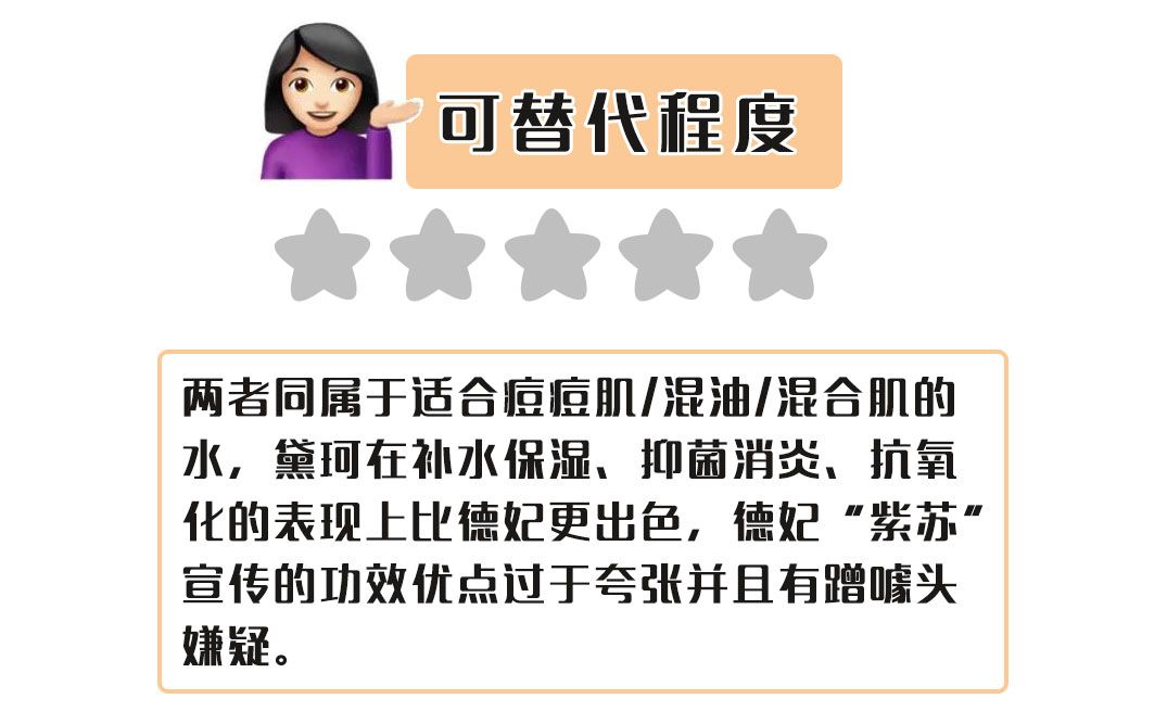 其他有效成分裡北美金縷梅葉提取物負責控油清爽,酪氨酸負責美白祛斑