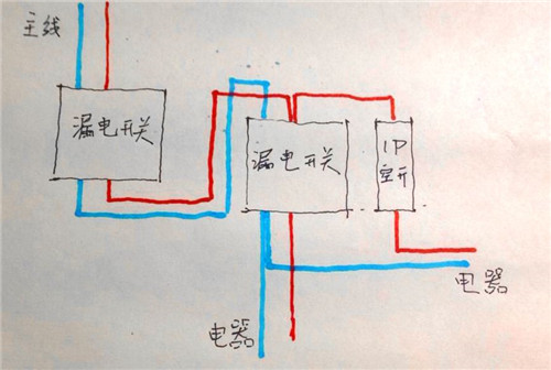 漏电开关接线正规图片