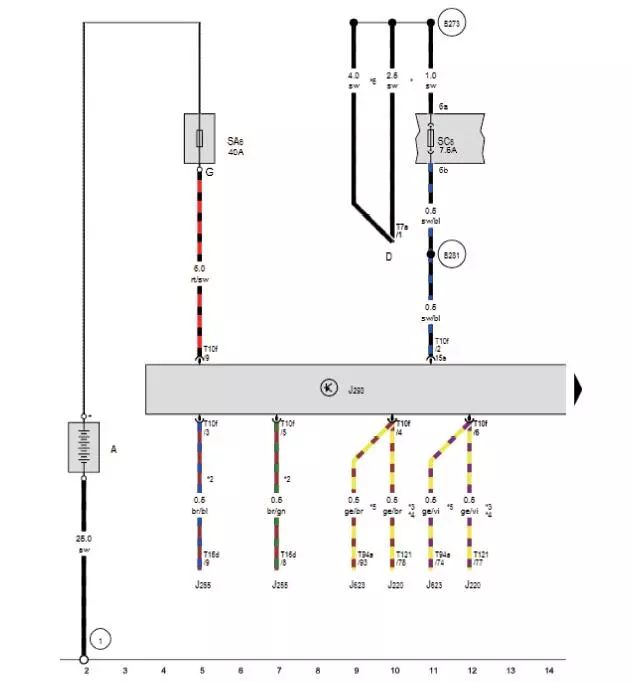 端子,為散熱器風扇電機供電,另一新桑塔納轎車散熱器風扇電路基本沿襲