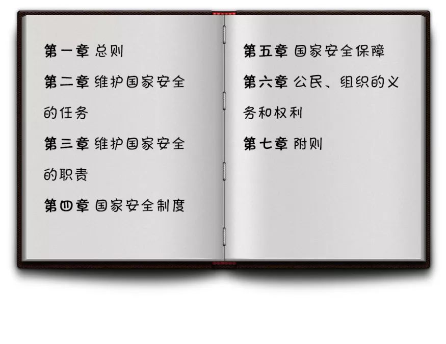 自2015年7月1日起施行这部法律共7章84条通过了国家安全法第十五次