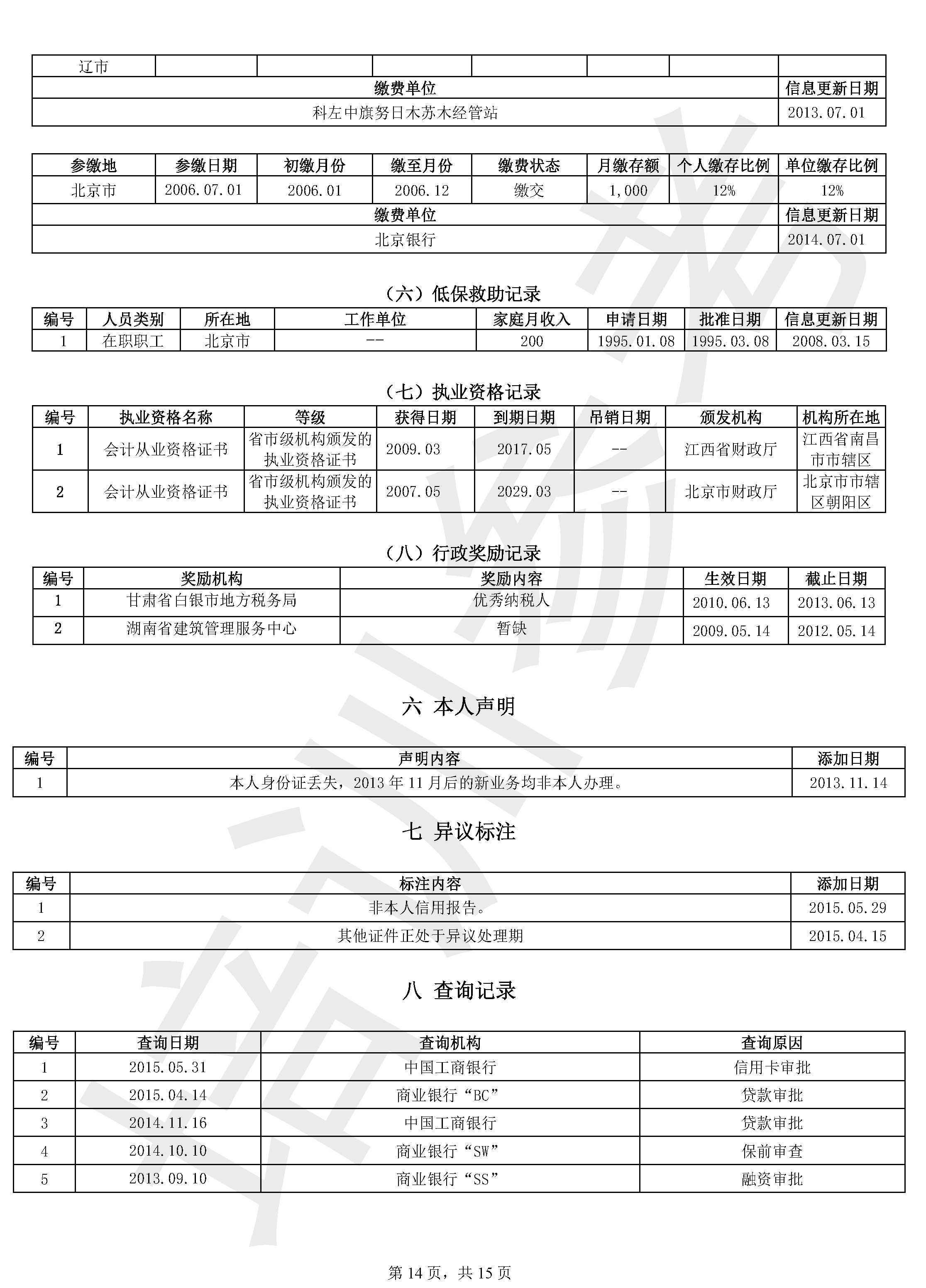 1/ 12 新版征信详版(机构版)第1页 个人基本信息,配偶信息,居住信息