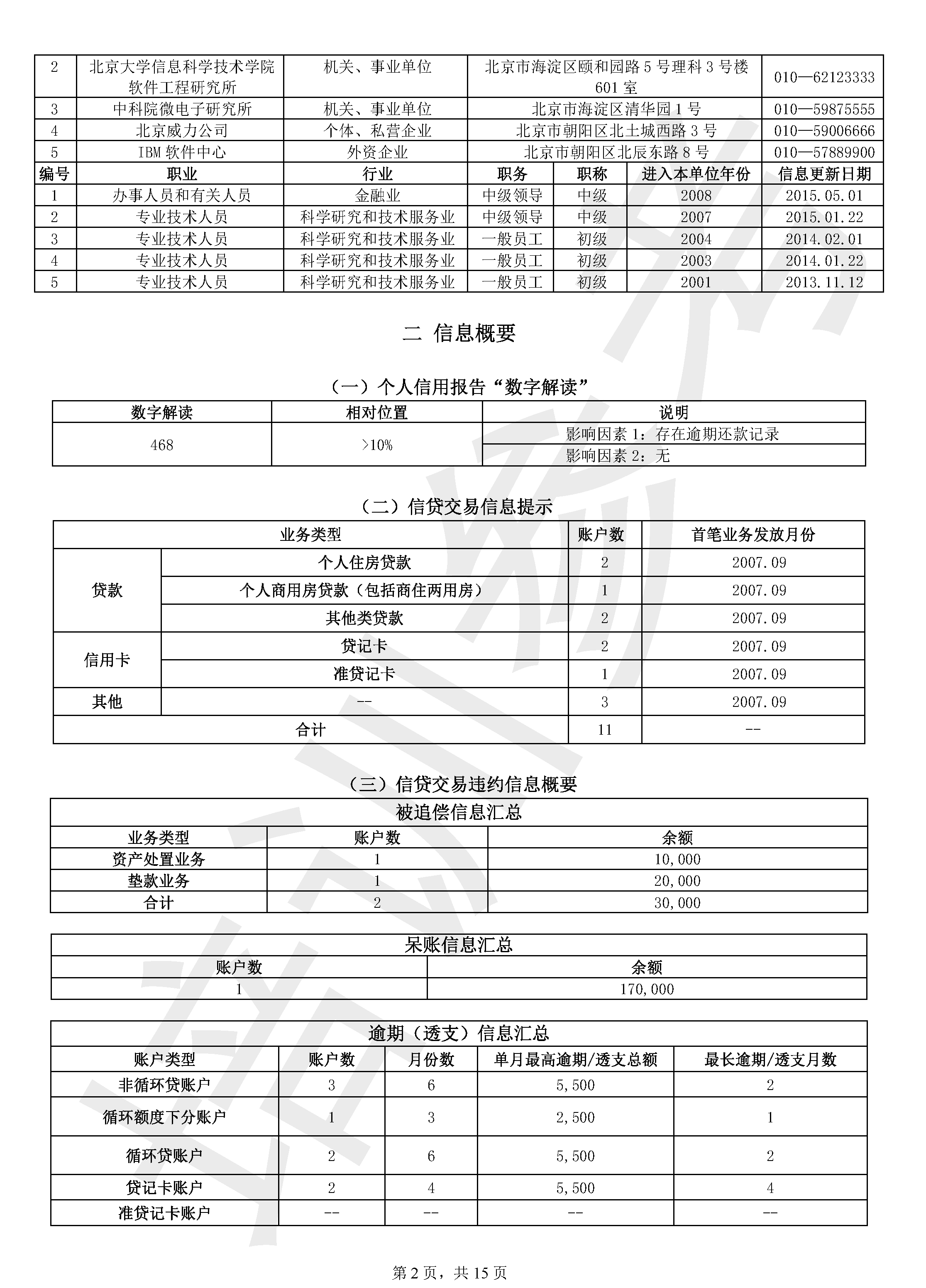 企业信用报告 样本图片