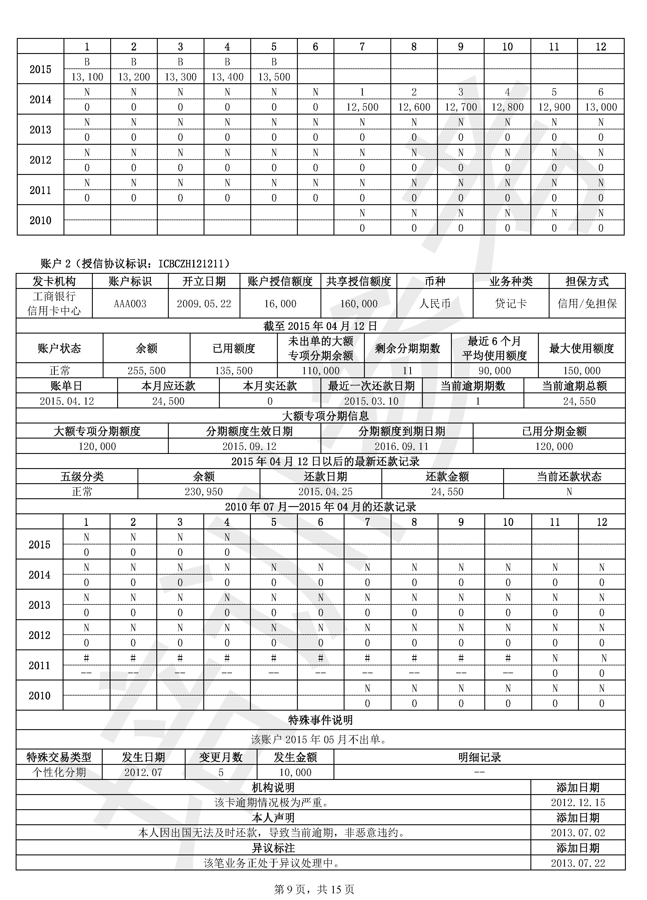 1/ 12 新版征信详版(机构版)第1页 个人基本信息,配偶信息,居住信息