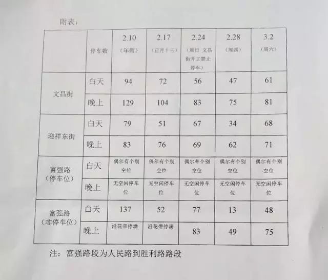 界首人口图片