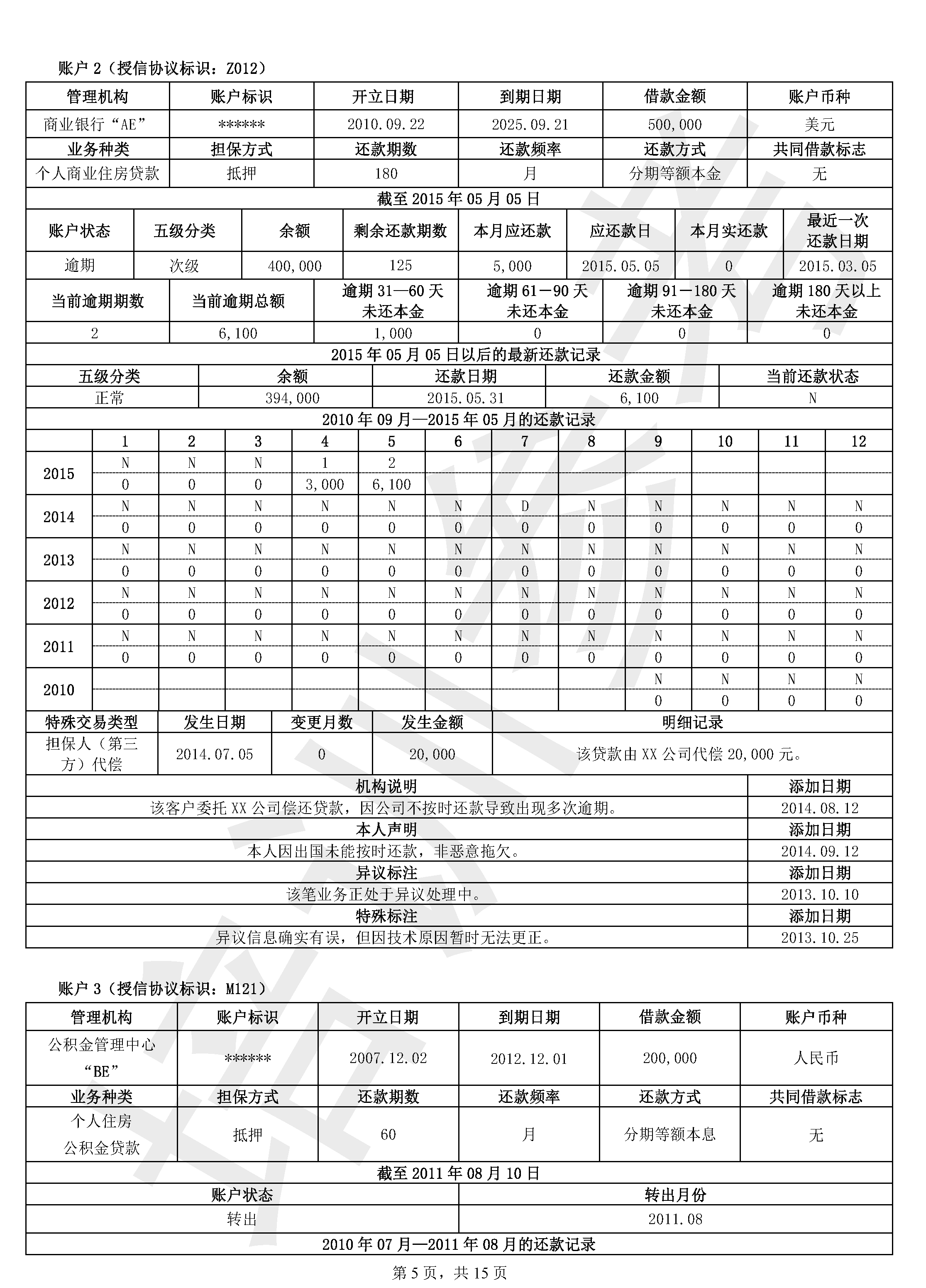 个人基本信息,配偶信息,居住信息 新版征信详版(机构版)第2页 信贷